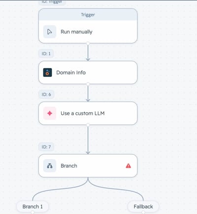 HubSpot Agent Builder