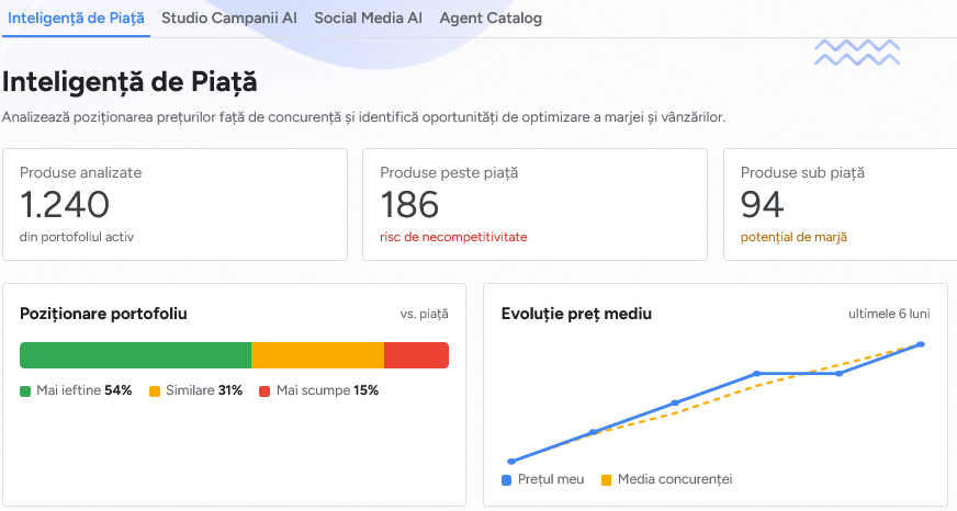 Vânzări cu AI 2.0 peste ERP-ul existent