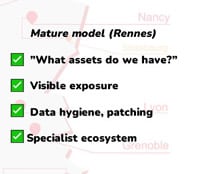 Cyber Valley francez din Rennes